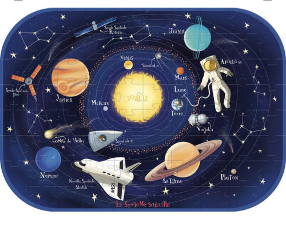 Puzzle Solar System Avenue Mandarine kosmos