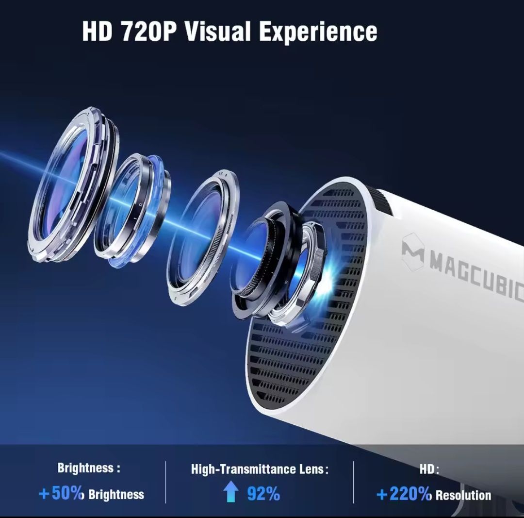 Projector Android Magcubic HY300 PRO HD Suporte 4K Wifi6 *NOVO*