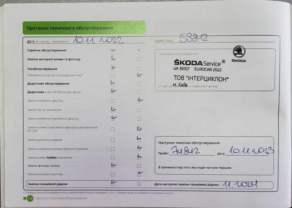 Авто Skoda Karoq 2020 1.4tsi Style