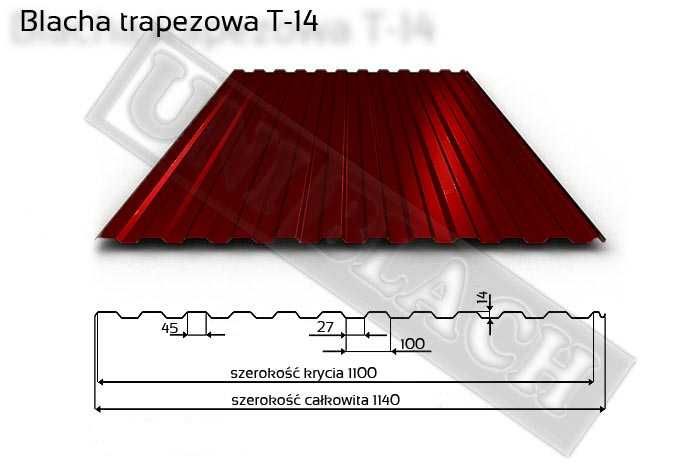 Blacha Blachodachówka Trapezowa Modułowa Trapez Producent Dost. Gratis