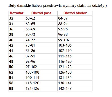 bonprix spodnie damskie narciarki z gumami rurki 50-52