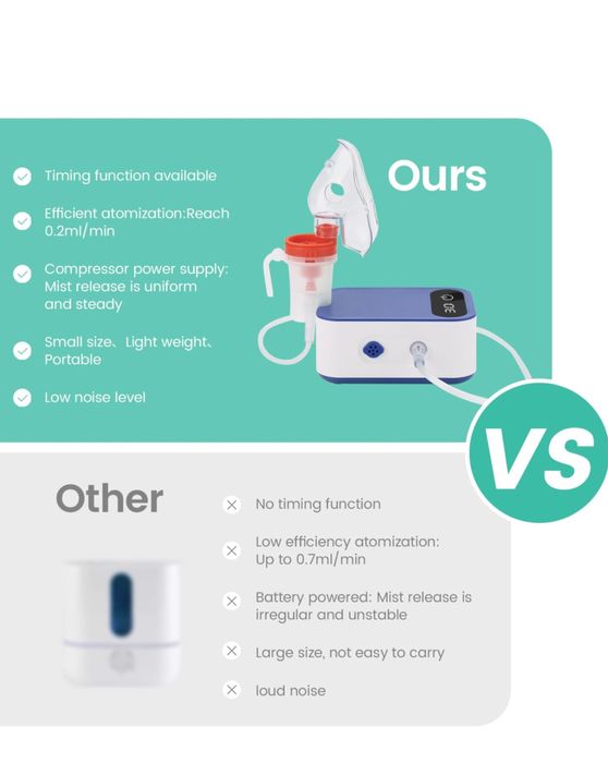 Nebulizator kompresorowy, ulepszony inhalator z cyfrowym wyświetlaczem