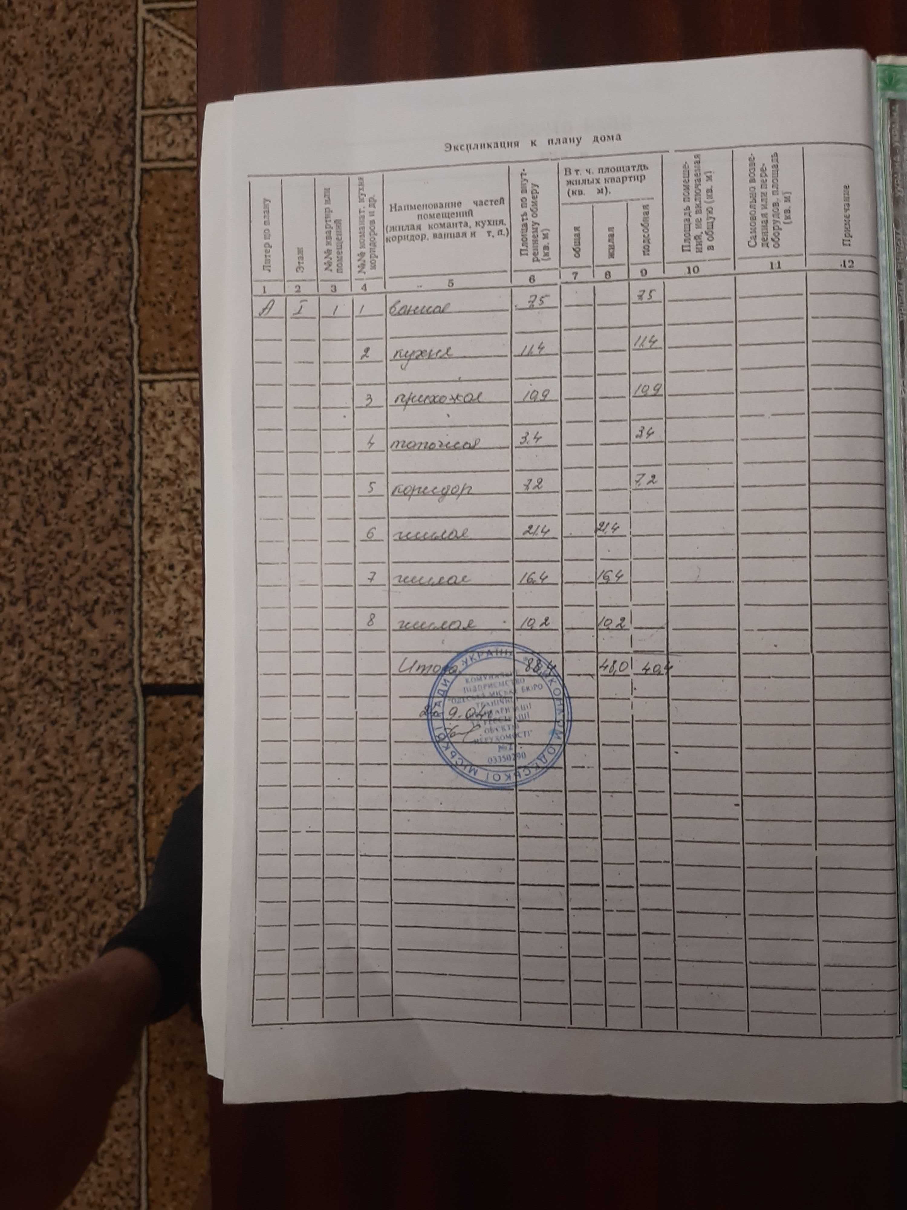 Продам будинок  з великою ділянкою землі в центрі  м. Березівка.