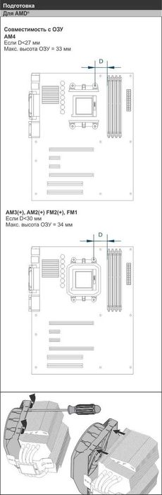 Кулер Arctic Freezer 13 кріплення AMD