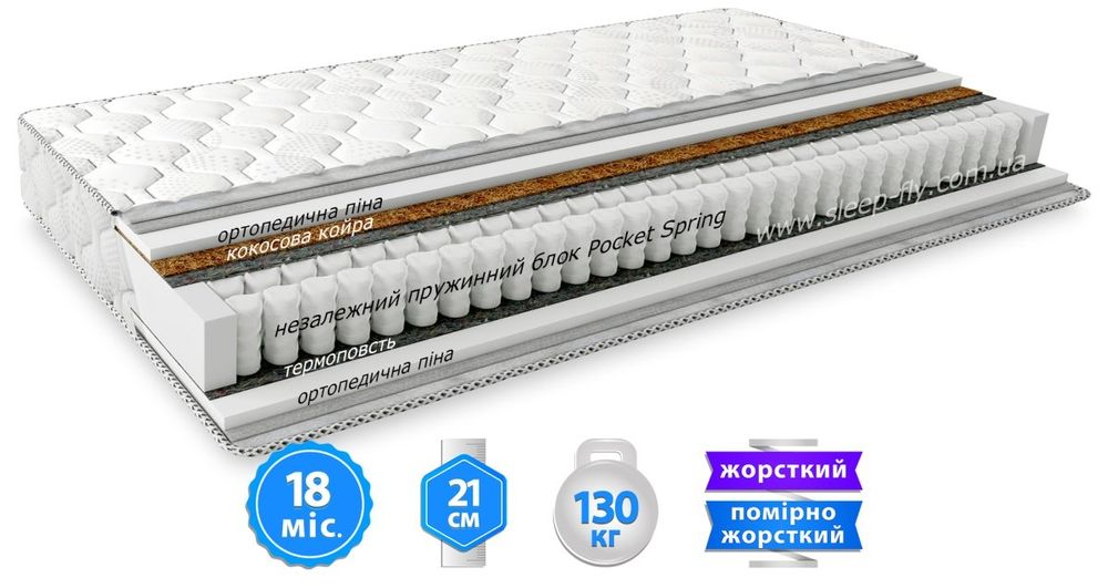 Ортопедичні матраци omega,dormeo 160*200 (90*190,80"190,90*200,140*200
