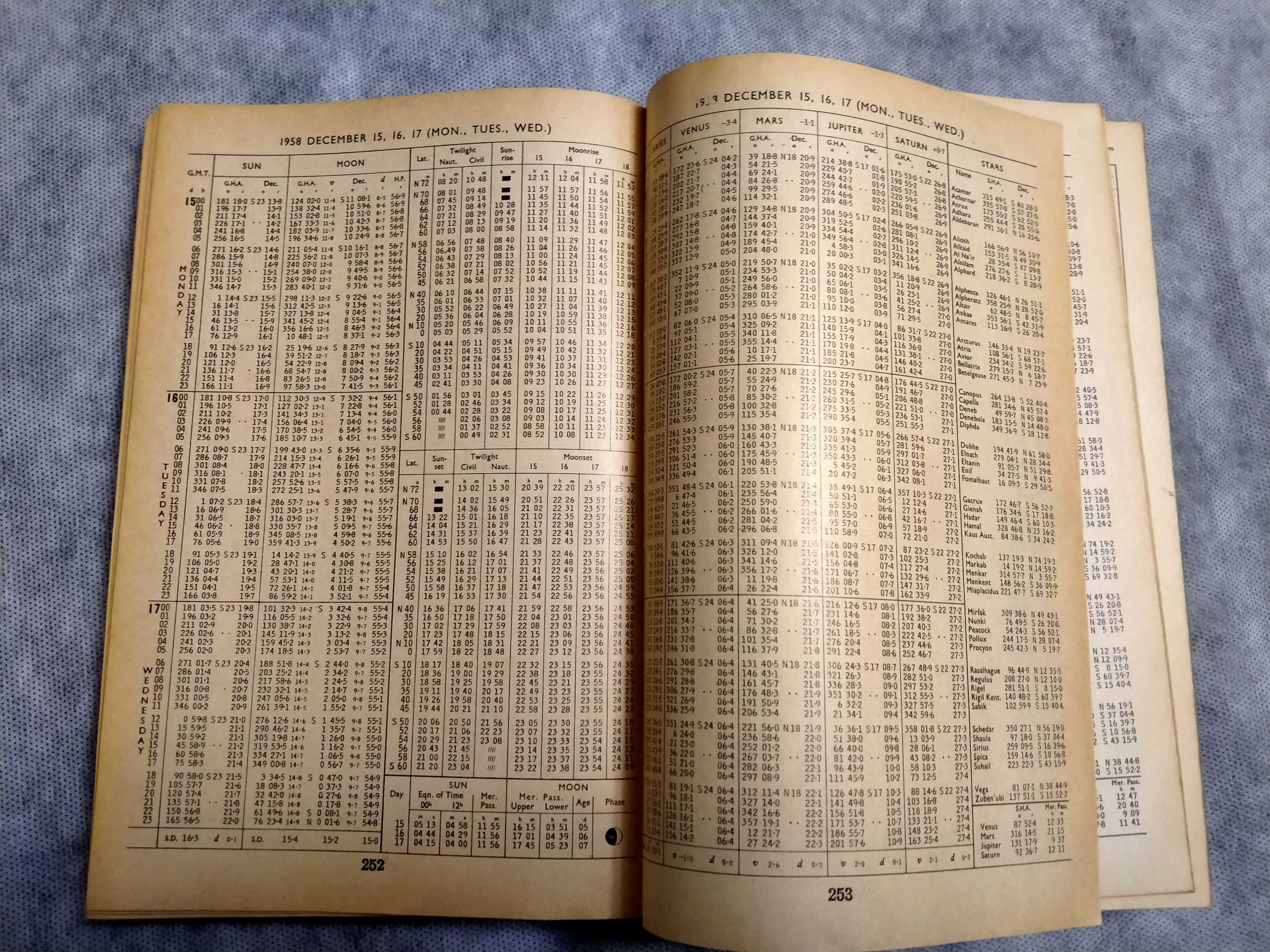 Brown's nautical almanac. Морской альманах Брауна, 1958г.