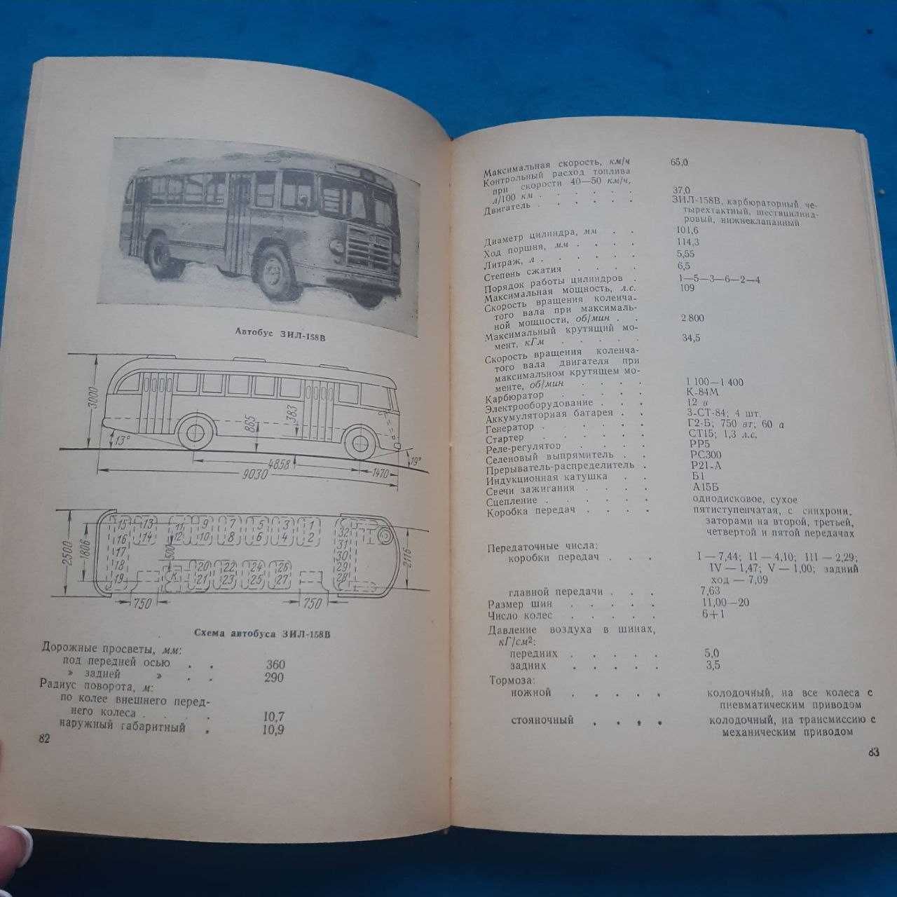 Ретро авто книга "Краткий автомобильный справочник НИИАТ"