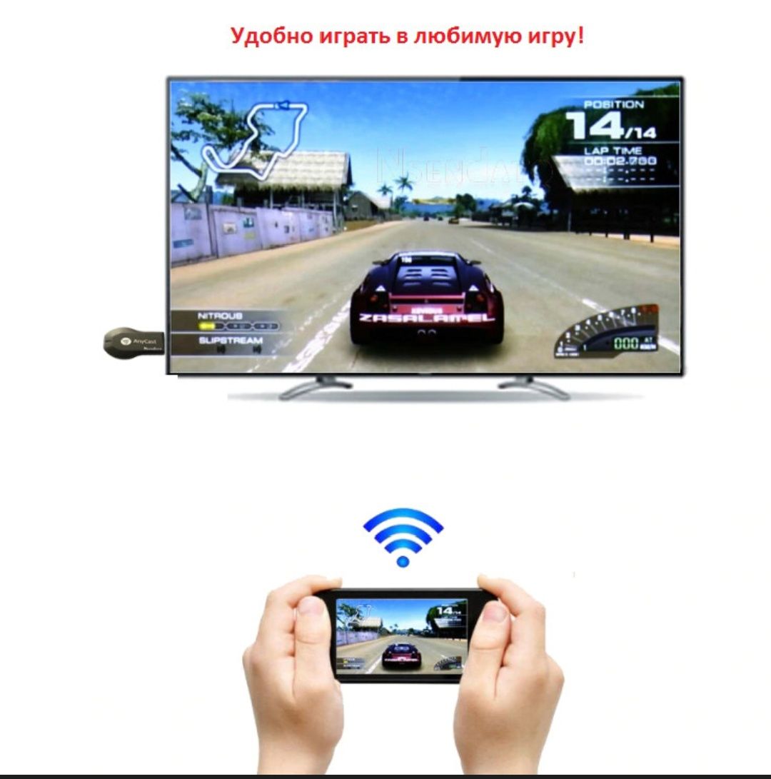 Медіаплеєр AnyCast M2 Plus Hdmi! BEST