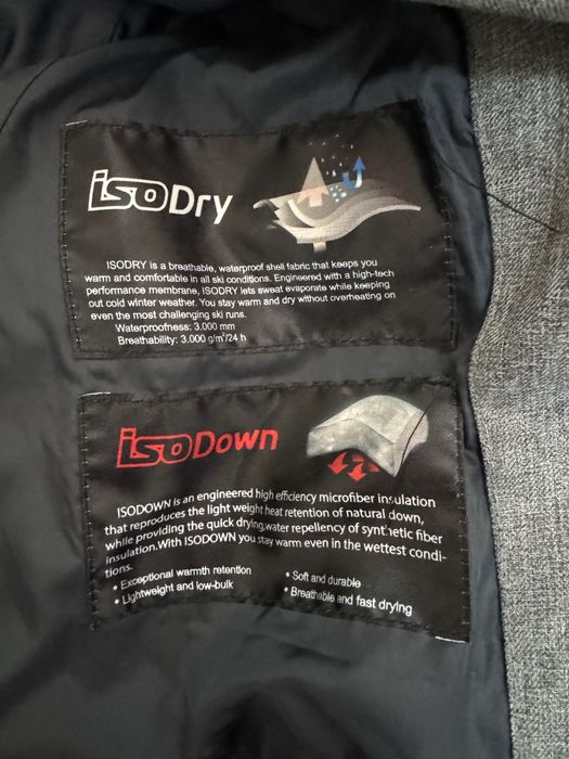 Куртка зимова GLISSade