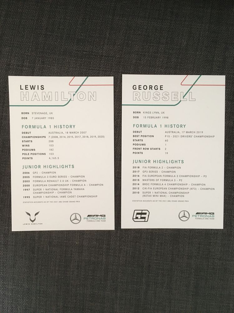 Lewis Hamilton e George Russel - Postais oficiais