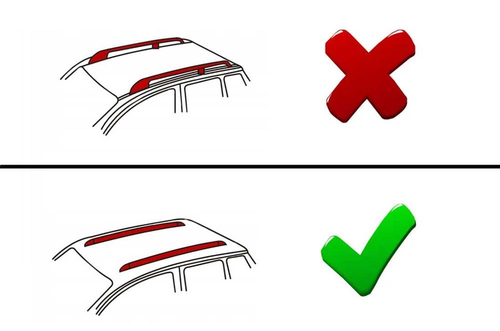 Uniwersalny Bagażnik Dachowy Poprzeczki na dach - Relingi dla VOLVO