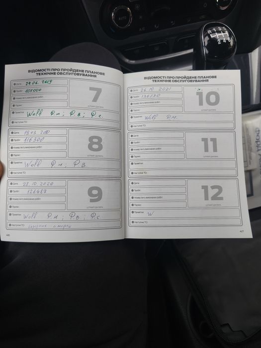 Продам Авто Ford focus 3