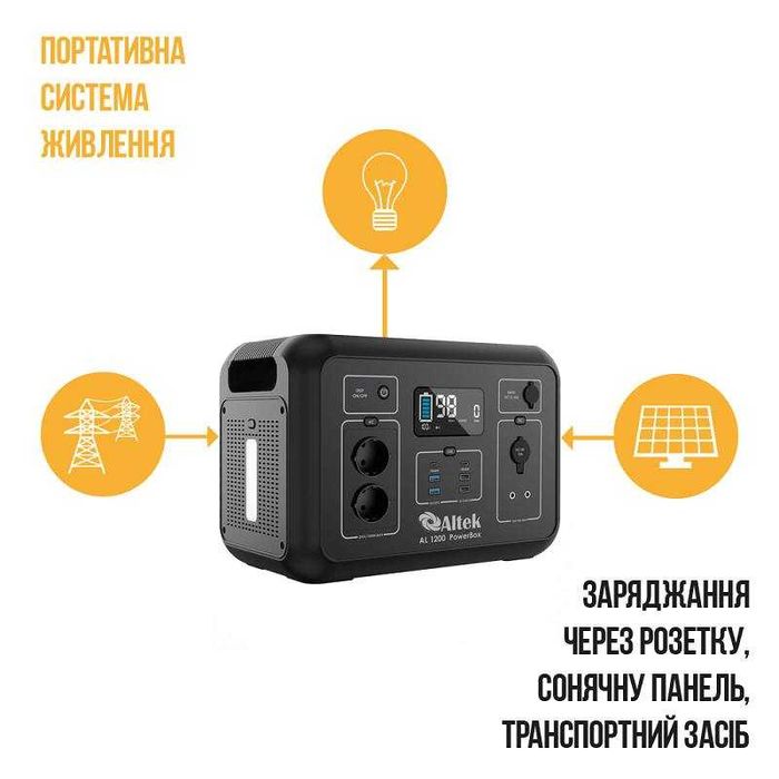 Портативна електростанція  — 1008 Вт·год / 1200 Вт / LiFePO4