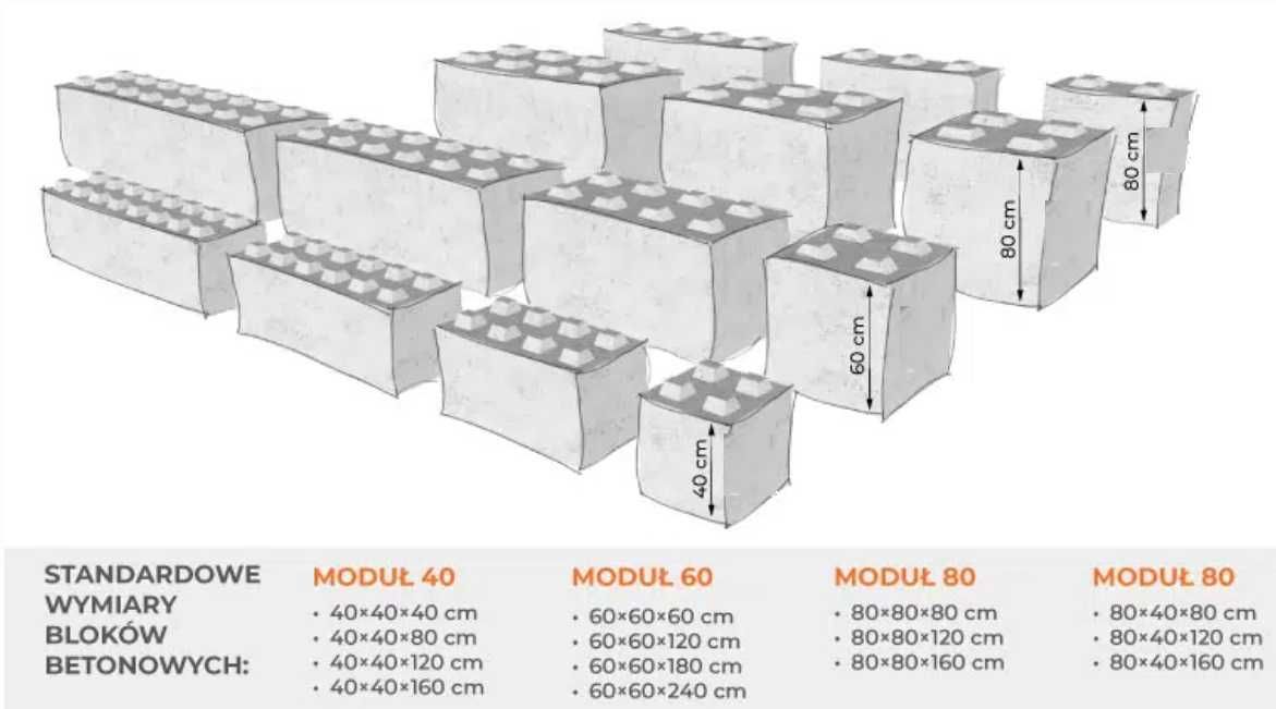 FORMA DO BETONU LEGO | BLOK BETONOWY - 180X60x60 | Transport w cenie