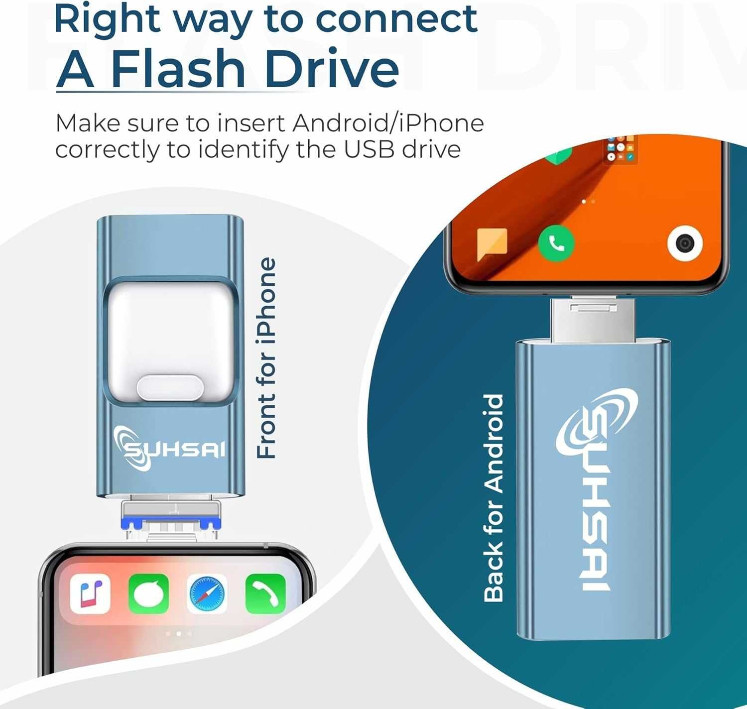 Pendrive SUHSAI 4-in-1 256GB USB Stick, USB 3.0 Flash Drive