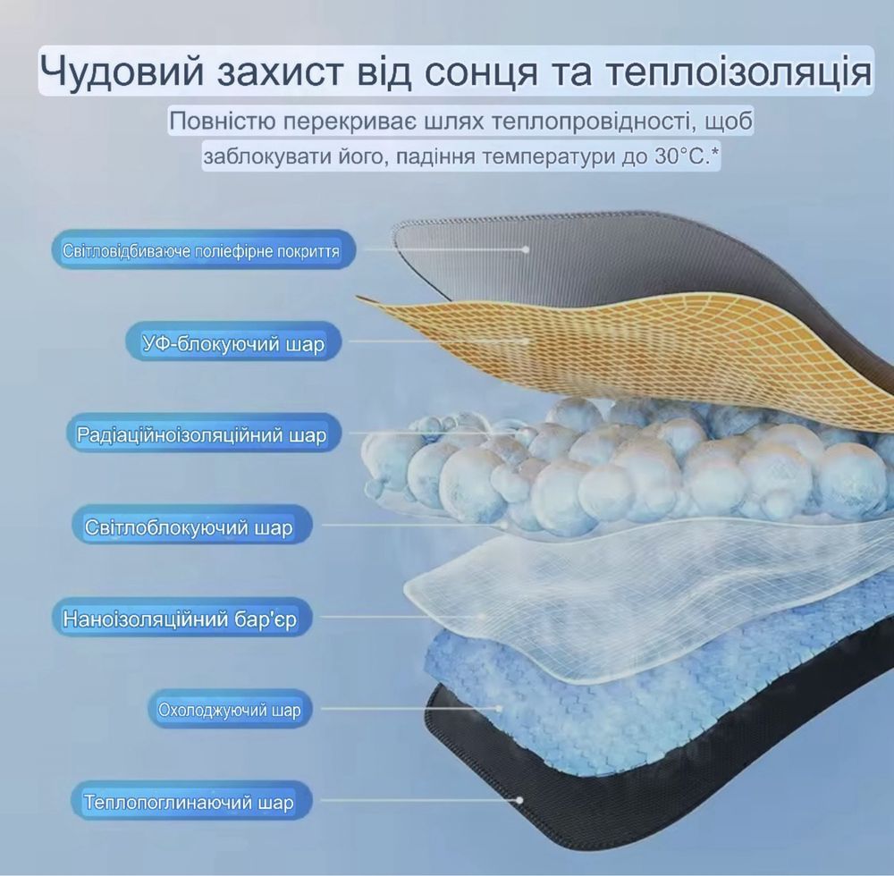 Baseus сонцезахісна парасолька зонт