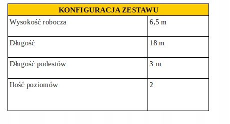 Rusztowanie fasadowe elewacyjne typ PLETTAC 120m2 ZESTAW Raty Leasing