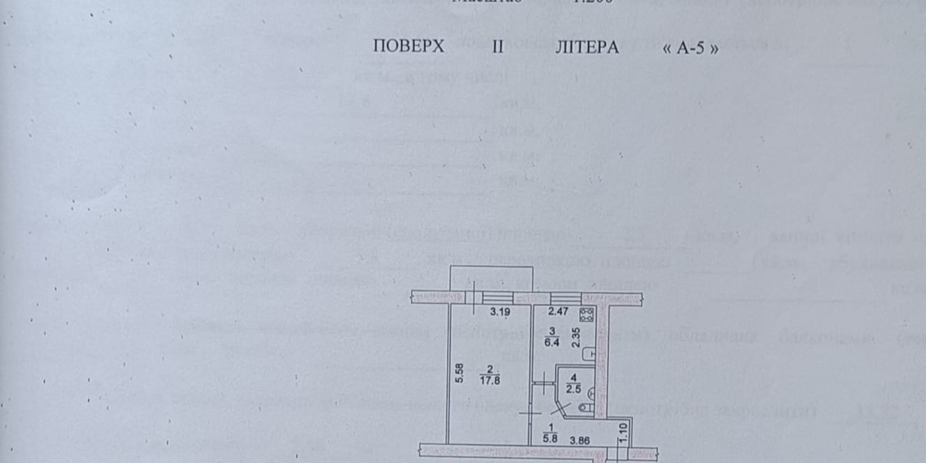 Продаж 1к квартири на Кичкасі