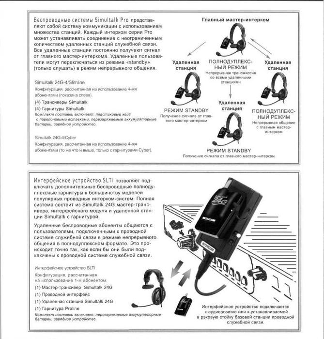 Беспроводная система двухсторонней радиосвязи SIMULTALK 24G