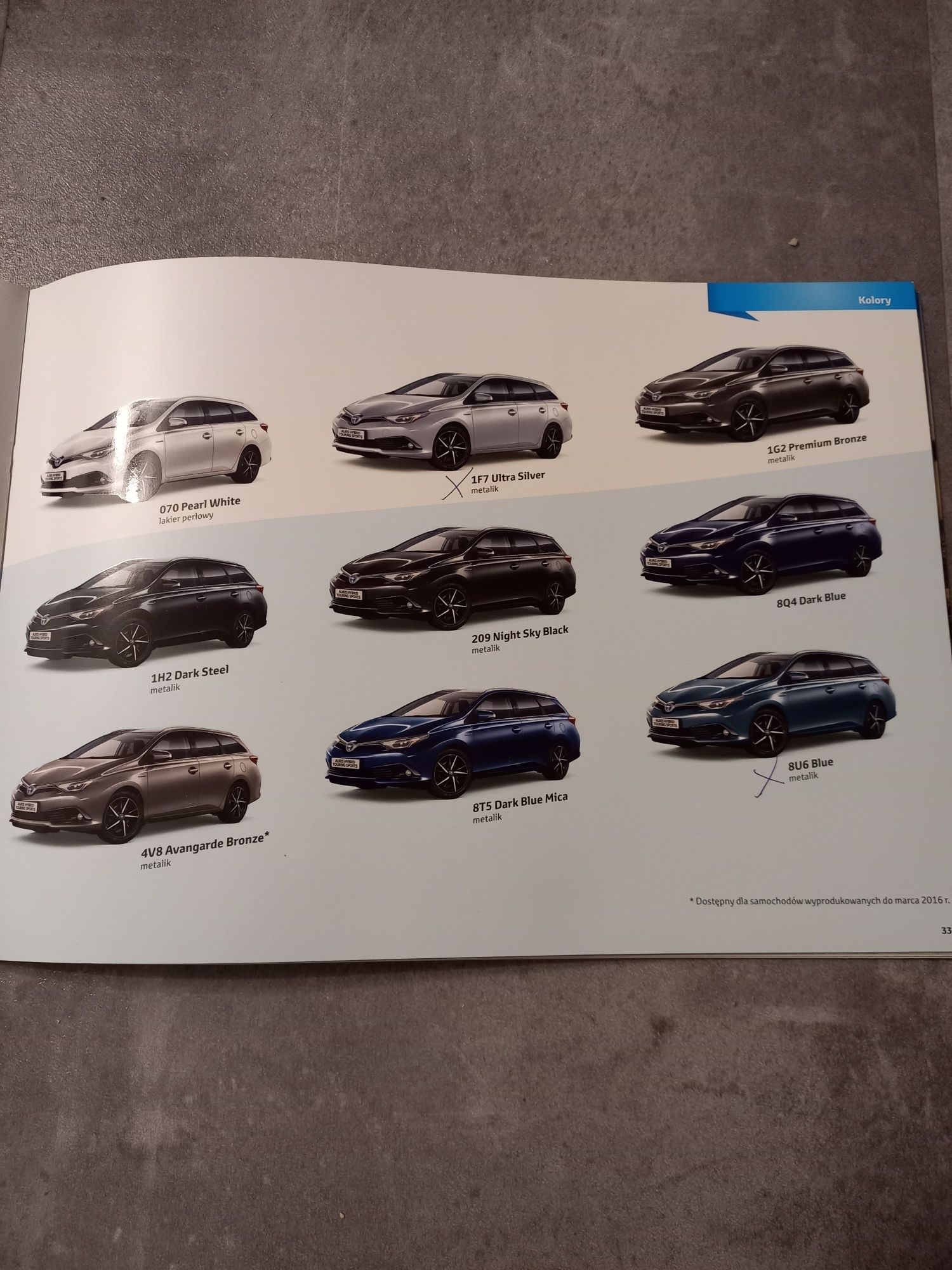 Toyota Auris 2016 - katalog