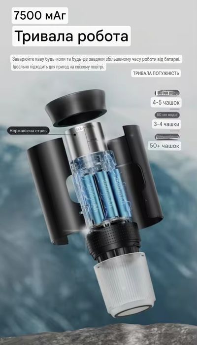 Портативна кавомашина DENOKIN KF-JN-02 pro2.0