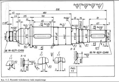 AUTOCAD Rysunki Pomoc