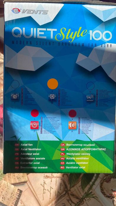 Вентилятор витяжний