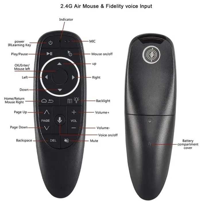 Пульт Air Mouse G10S PRO с подсветкой (Air Mouse + Voice)
