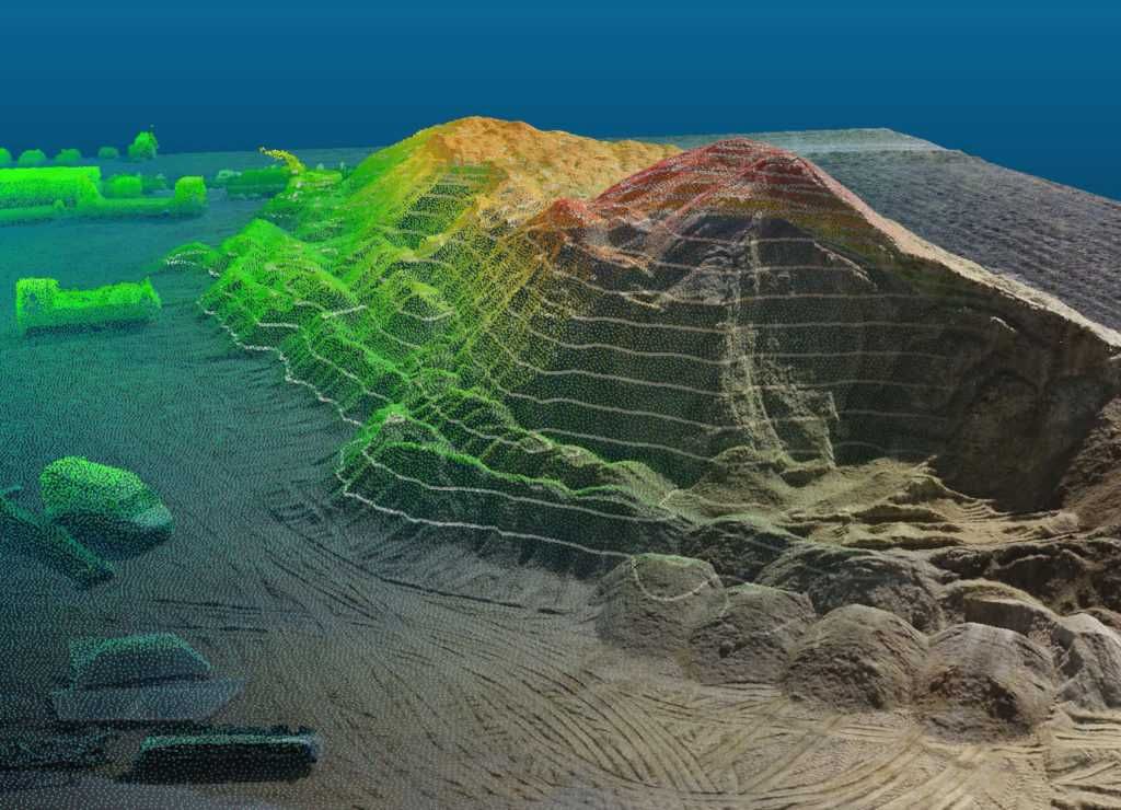 Skanowanie laserowe 3D, Geodezja, Fotogrametria