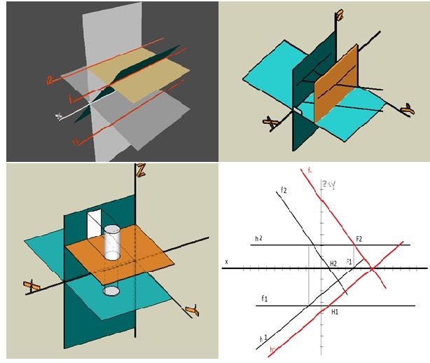 Explicações de Geometria Descritiva linha de Oeiras e Cascais