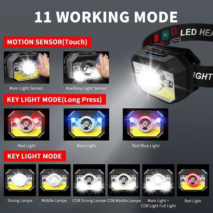 lanterna de cabeça led 11 modos, sensor on/off recarregável