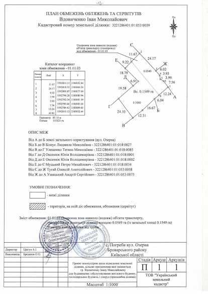 продам земельну ділянку під забудову у с.Погребы Броварского р-а,