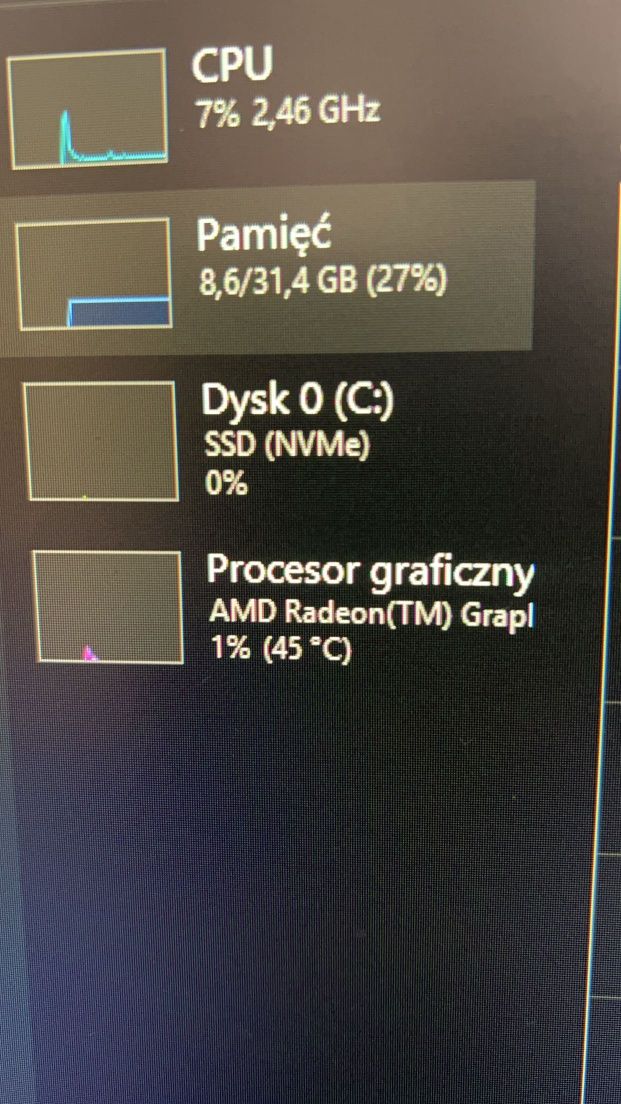Laptop DELL Inspiron 15