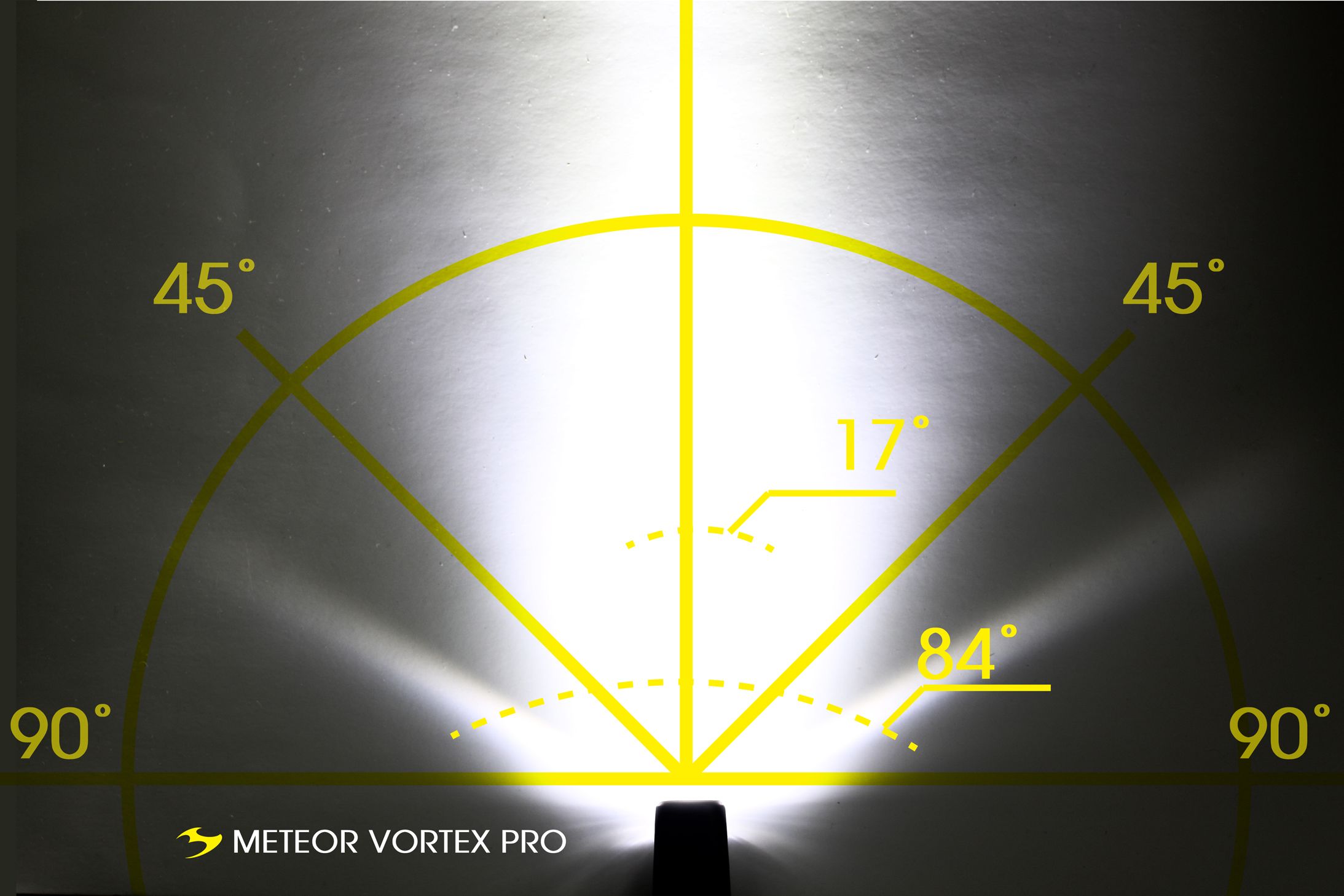 Lampka Rowerowa Przednia Moon Meteor Vortex Pro 1300Lm