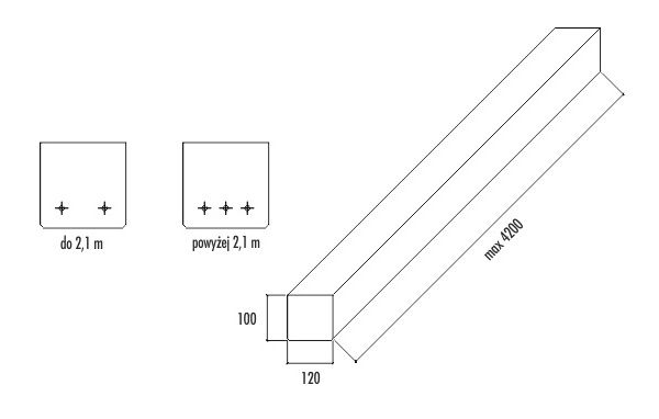 Nadporoże Strunobetonowe SBN 10x12x210 K - 69,19 /szt