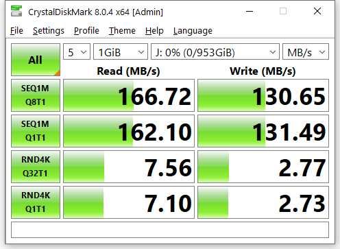 Карта памяти SanDisk Extreme PRO microSDXC 1 TB A2, U3, V30, 150 MB/s