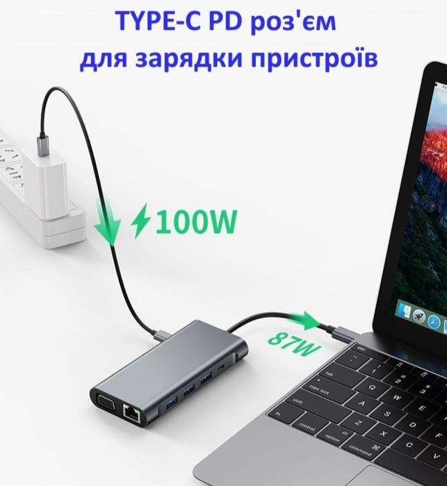 Хаб мультифункціональний USB універсальний