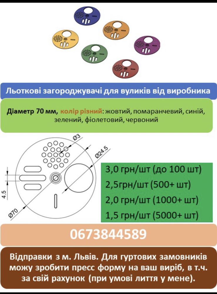 Льоткові загороджувачі для вуликів