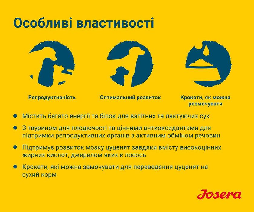 JOSERA Family Plus 12,5кг Супер-преміум корм для сук та цуценят