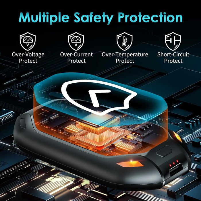 Fim das mãos geladas! Aquecedor mãos USB 3 potências 40 - 55 °C NOVO