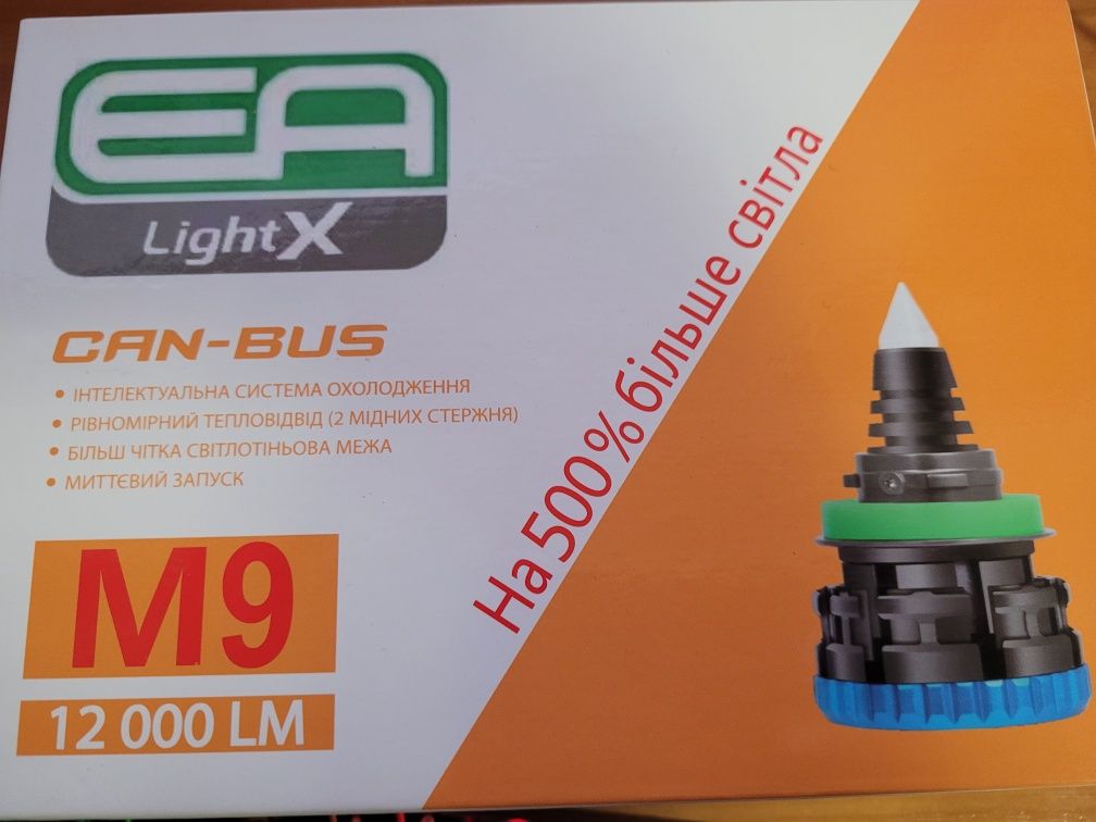 Продаю LED лампы для линз