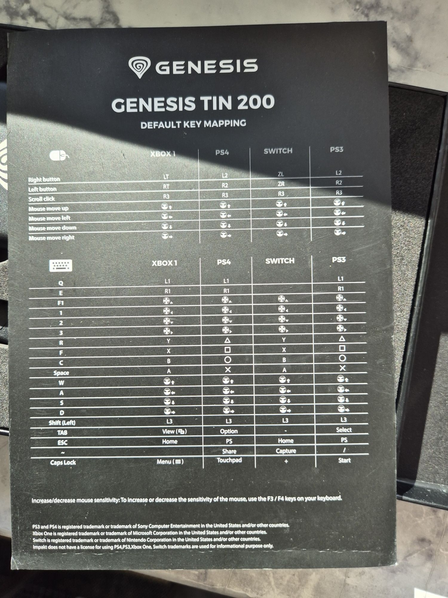 Genesis Tin 200 – nowy adapter klawiatury i myszy do konsol PS4/Xbox/S