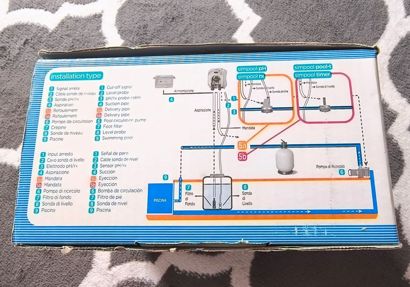 Aqua simpool RX dosing system