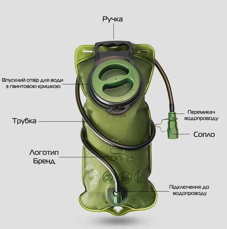 Питьевая система гидратор медуза на 2 литра | 3 литра, Олива (Є ОПТ)
