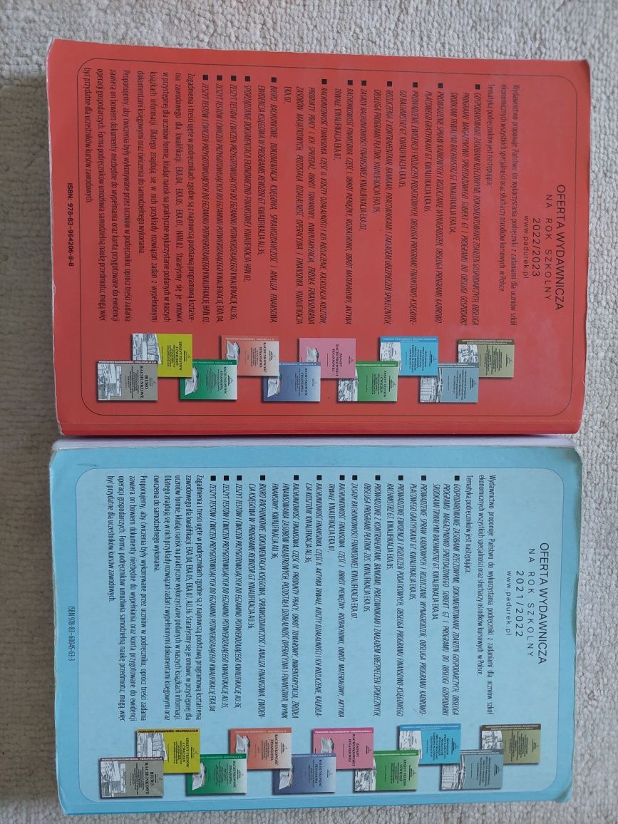B Padurek, Zeszyt testów i ćwiczeń EKA.05, Prowadzenie spraw kadrowych
