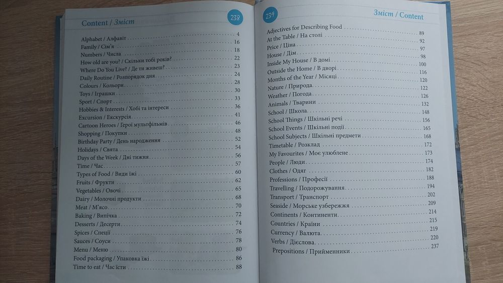 Візуальний англо-український словник