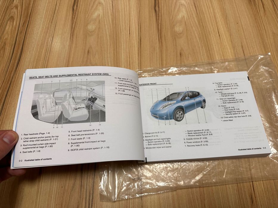 Книга Мануал Ніссан Ліф 1 Manual Nissan Leaf 1 English Англійською