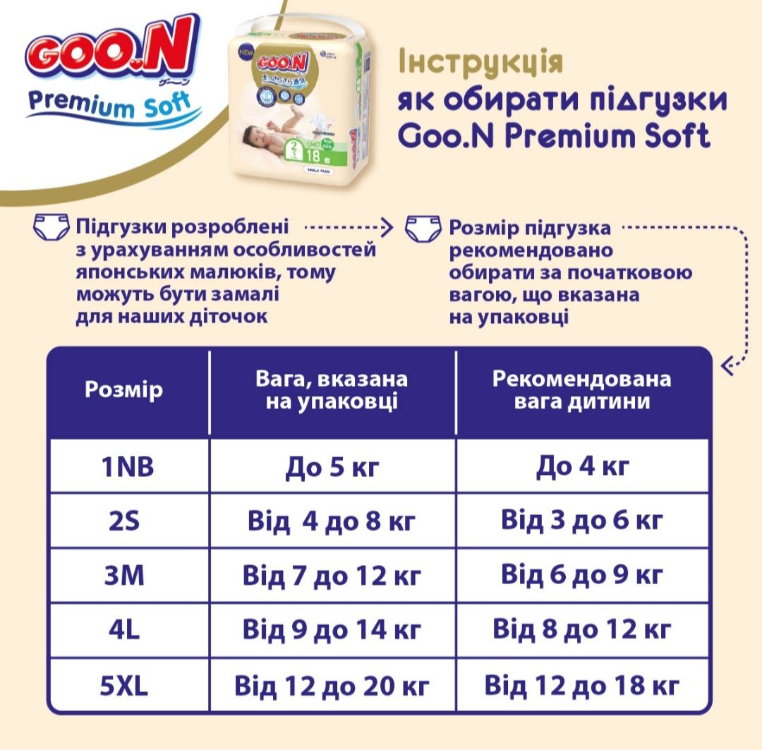 Підгузники Goo.N Premium Soft розмір L 4 (9-14 кг) 52 шт Японія