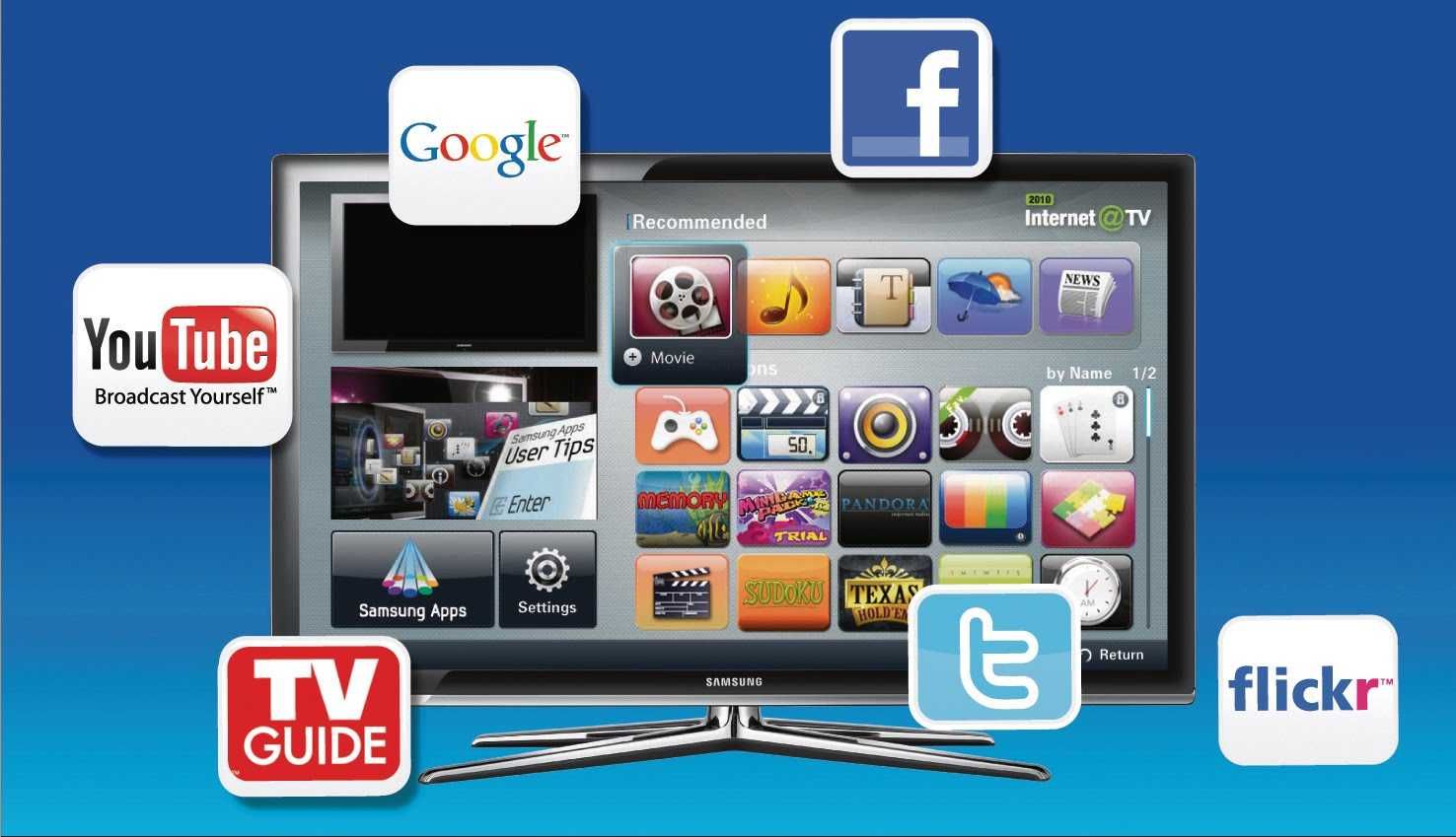 SmartTV, IPTV Снятие заблокированных ресурсов. Качественная Настройка.