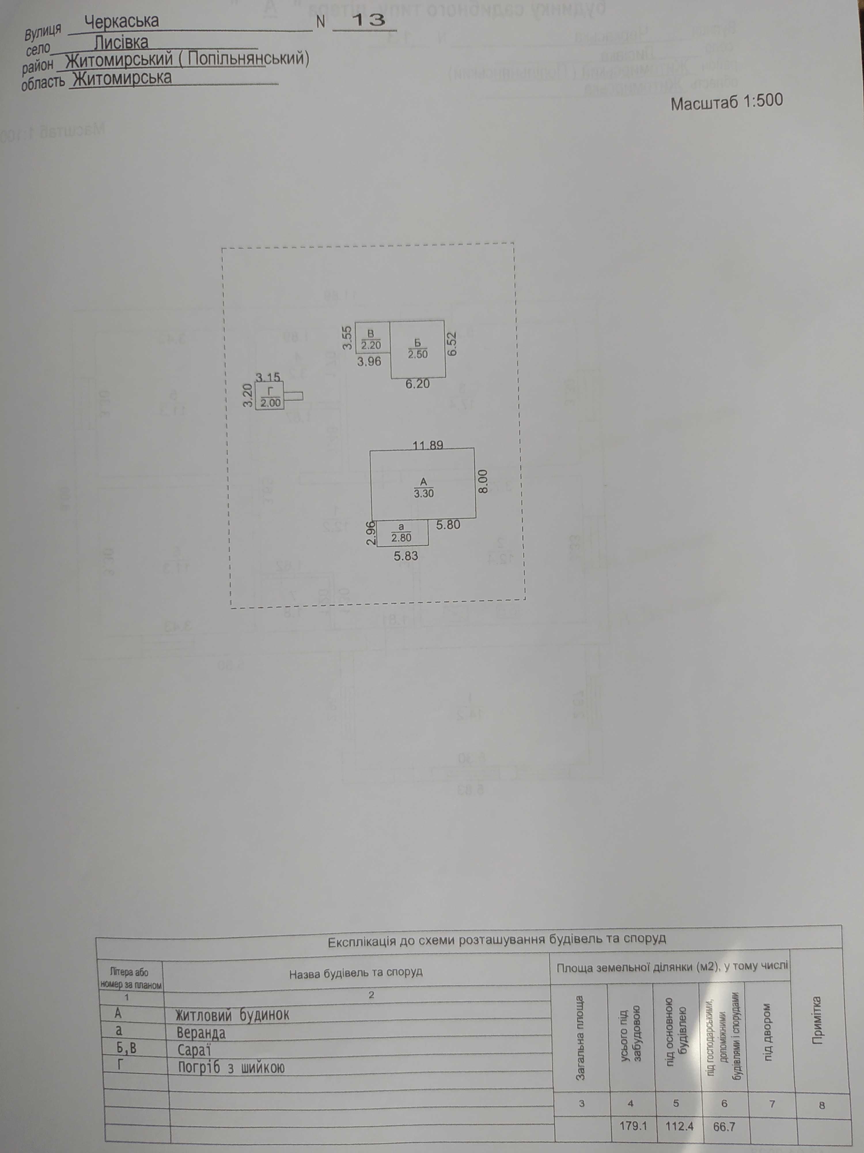 Продам будинок в с.Лисівка